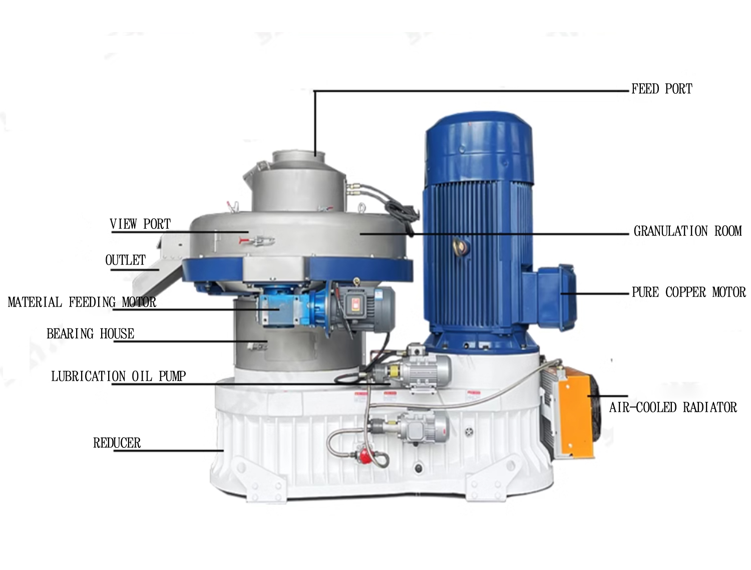 Машина для различных сырье: ти – обзор и цена Wood Pellet Making Machine