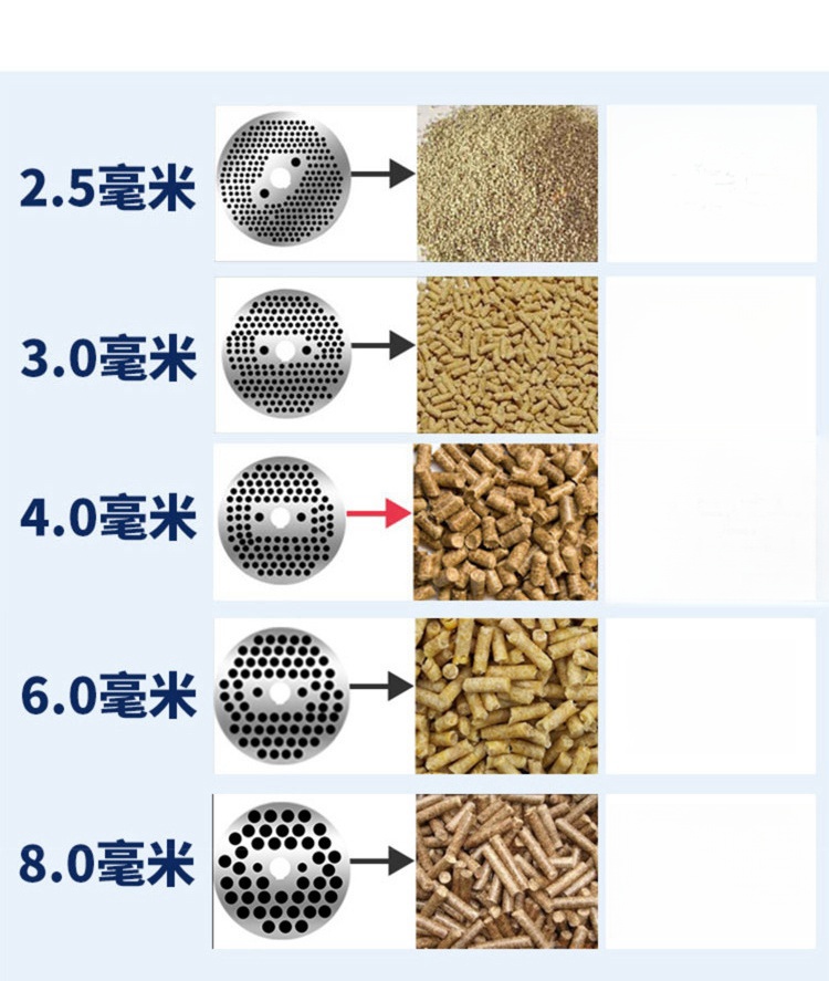Гранулятор для кормов для живо – обзор и цена Wood Pellet Making Machine