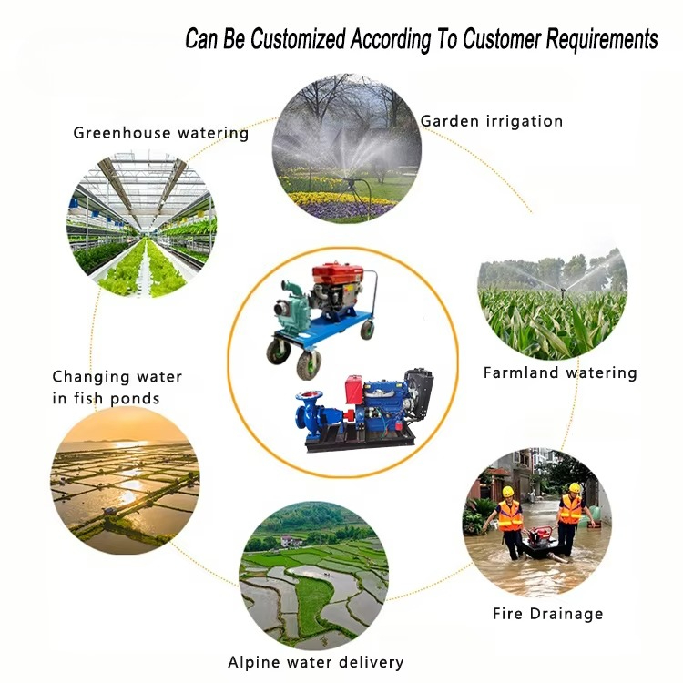 Высоконапорный самовсасывающий – обзор и цена Farming Agriculture