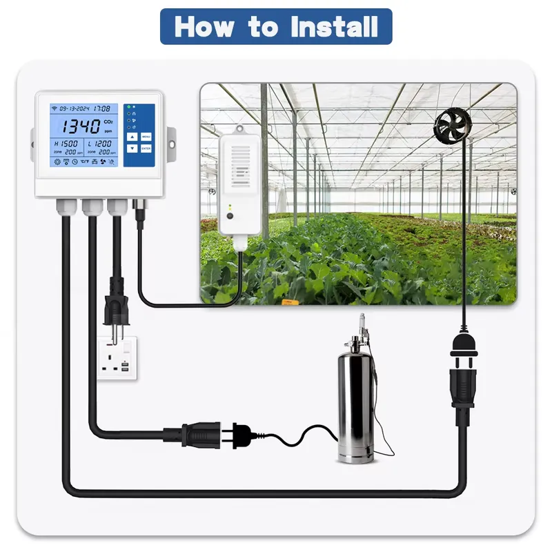Умный контроллер климата Wi-Fi – обзор и цена Farming Agriculture